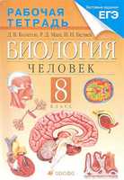 Биология 8 класс Колесов, Маш, Беляев Биология 8 класс Колесов, Маш, Беляев